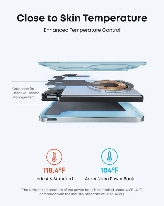 Anker Nano Power Bank (5K, MagGo, Slim) - for just $54.99! 