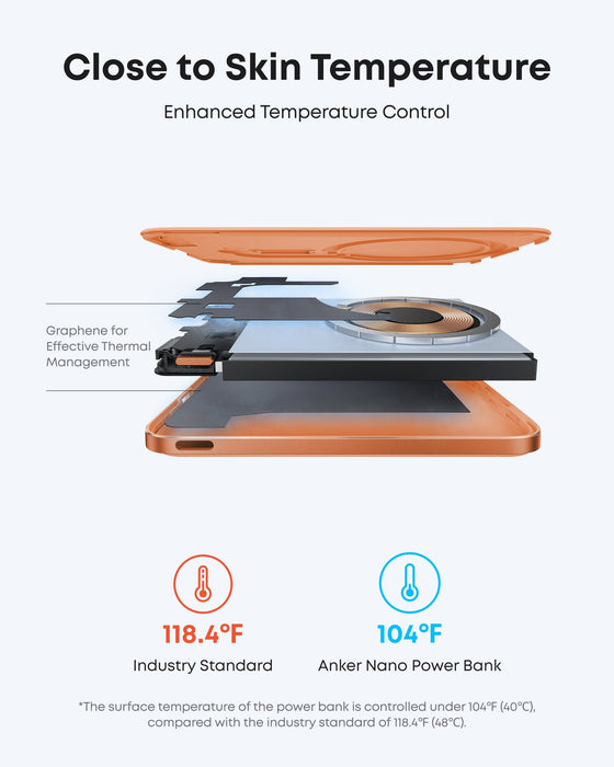 Anker Nano Power Bank (5K, MagGo, Slim) - for just $54.99! 