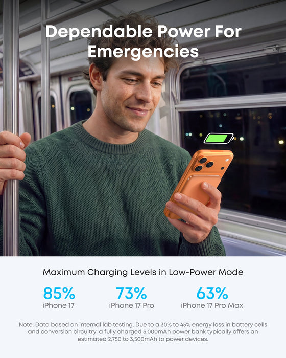 Anker Nano Power Bank (5K, MagGo, Slim) - for just $54.99! 