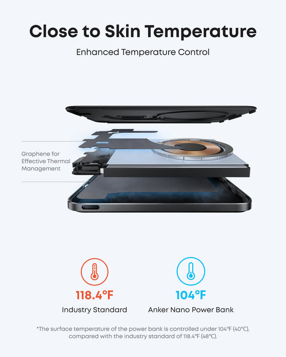 Anker Nano Power Bank (5K, MagGo, Slim) - for just $54.99! 