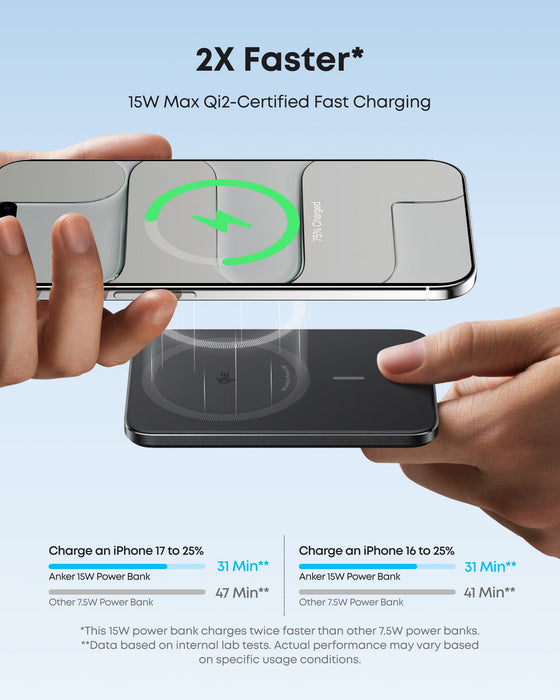 Anker Nano Power Bank (5K, MagGo, Slim) - for just $49.95! 