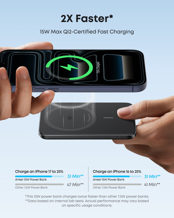 Anker Nano Power Bank (5K, MagGo, Slim) - for just $54.99! 