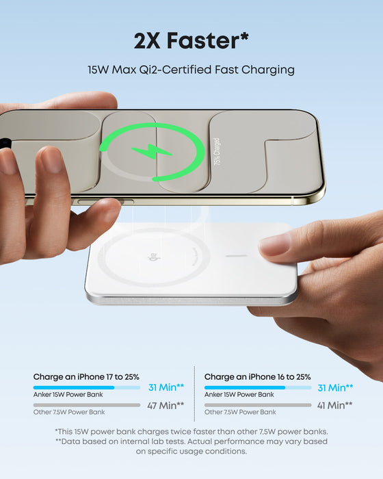 Anker Nano Power Bank (5K, MagGo, Slim) - for just $49.95! 