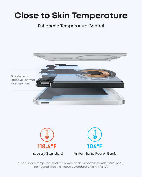 Anker Nano Power Bank (5K, MagGo, Slim) - for just $49.95! 