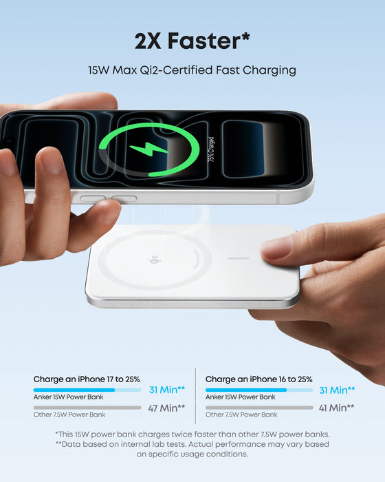 Anker Nano Power Bank (5K, MagGo, Slim) - for just $54.99! 