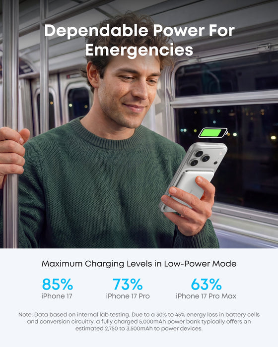 Anker Nano Power Bank (5K, MagGo, Slim) - for just $54.99! 