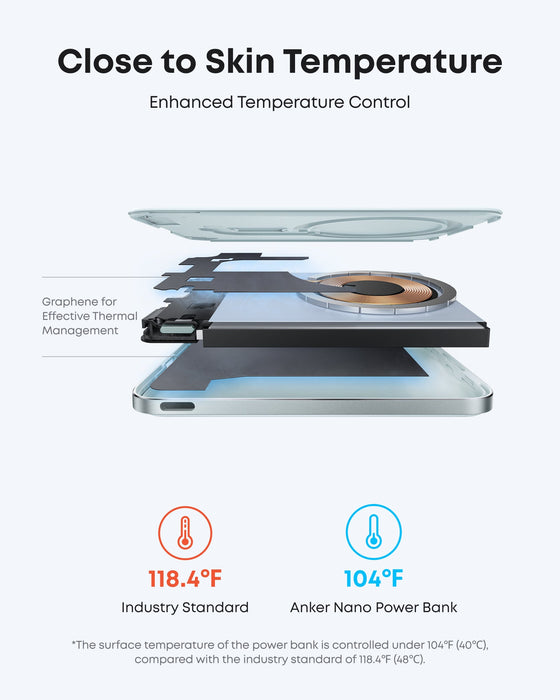 Anker Nano Power Bank (5K, MagGo, Slim) - for just $54.99! 