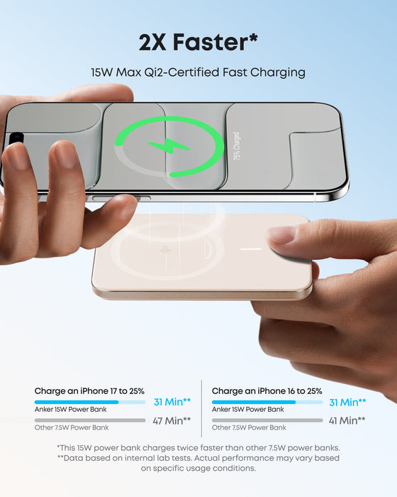 Anker Nano Power Bank (5K, MagGo, Slim) - for just $54.99! 