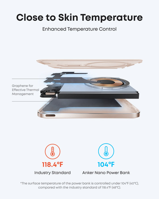 Anker Nano Power Bank (5K, MagGo, Slim) - for just $54.99! 