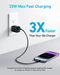 Anker <b>323</b> Charger (33W) - for just $18.99! 