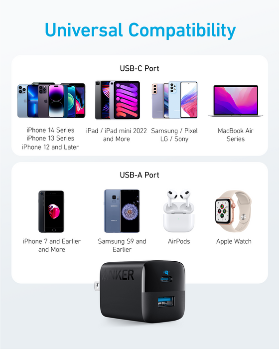 Anker <b>323</b> Charger (33W) - for just $18.99! 