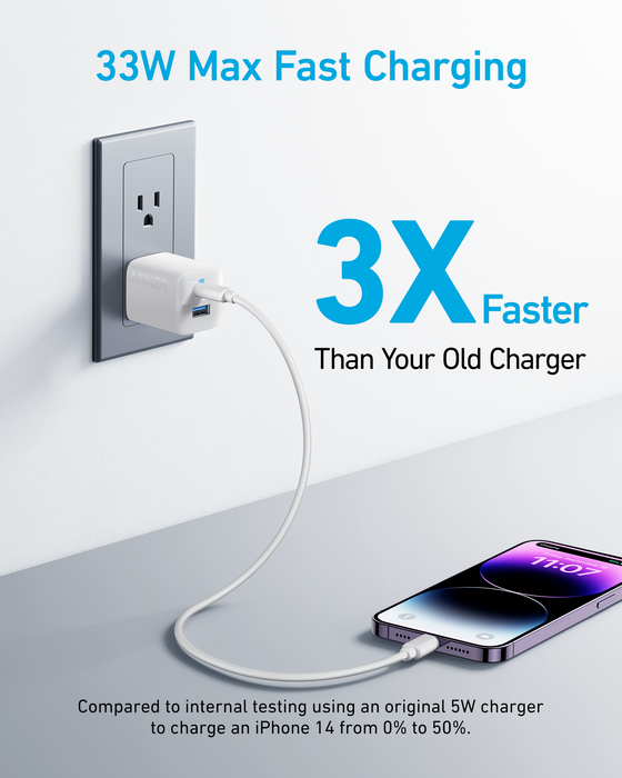 Anker <b>323</b> Charger (33W) - for just $18.99! 