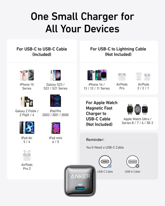 Anker Nano Charger (20W) - for just $9.99! 