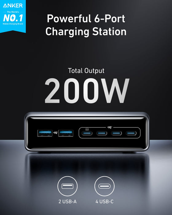 Anker Prime Charger (200W, 6 Ports, GaN) - for just $79.99! 