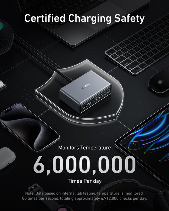 Anker Prime Charger (200W, 6 Ports, GaN) - for just $79.99! 