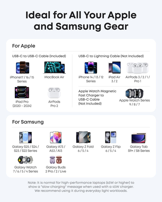 Anker Nano Charger (45W) with USB-C to USB-C Cable - for just $34.99! 