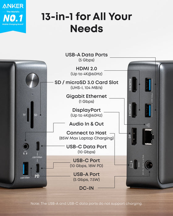 Anker <b>575</b> USB-C Docking Station (13-in-1) - for just $199.99! 
