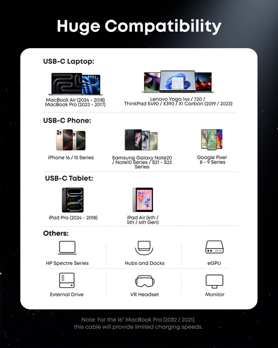 Anker Prime Thunderbolt 5 Cable (3.3 ft/1.7 ft, 80Gbps, 240W) - for just $39.99! 