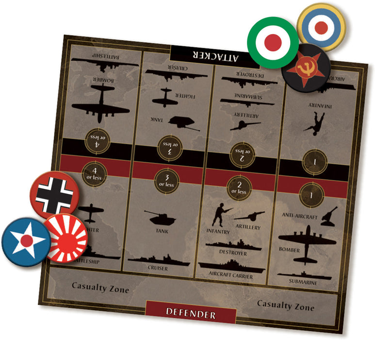 Axis and Allies Anniversary Edition - for just $129.99! 