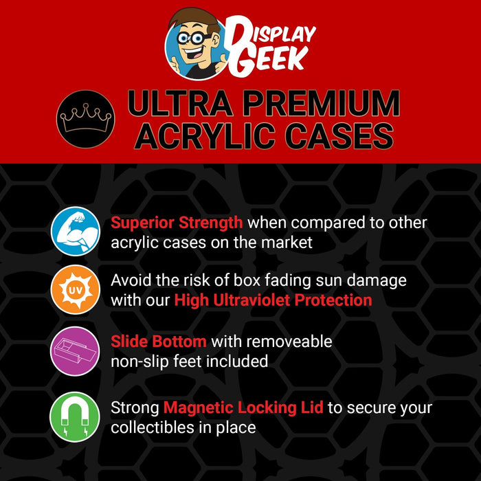 Acrylic Case for Sega Saturn Long & Tall Video Game Cases, 4mm thick, UV Resistant & Magnetic Slide Bottom - for just $24.99! 