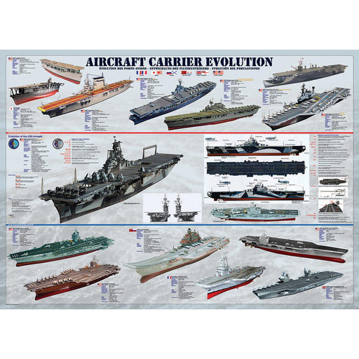 Aircraft Carrier Evolution 1000 Piece Jigsaw Puzzle Eurographics - for just $19.99! 