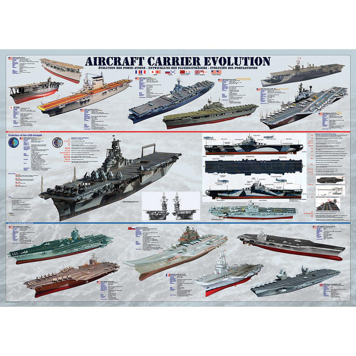 Aircraft Carrier Evolution 1000 Piece Jigsaw Puzzle Eurographics - for just $19.99! 