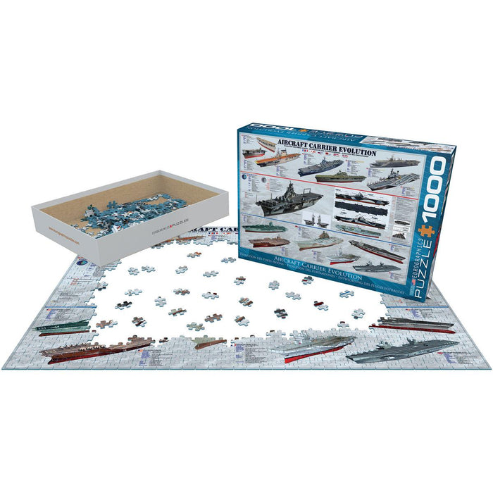 Aircraft Carrier Evolution 1000 Piece Jigsaw Puzzle Eurographics - for just $19.99! 