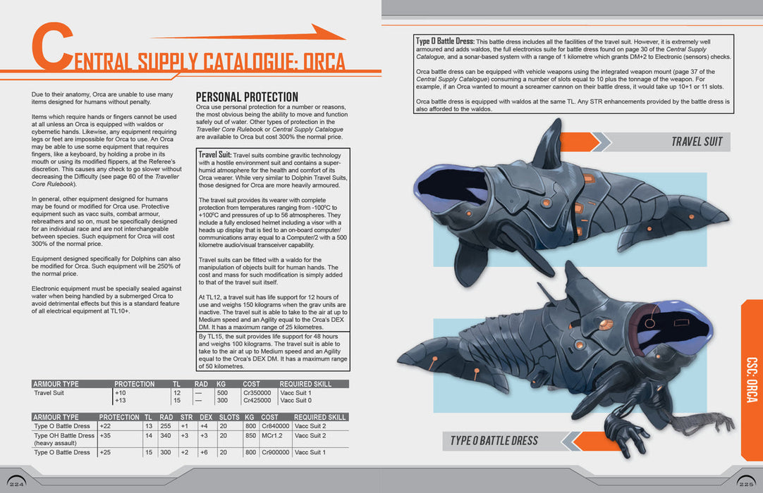 Traveller RPG: Aliens of Charted Space - Volume 3 - for just $59.99! 