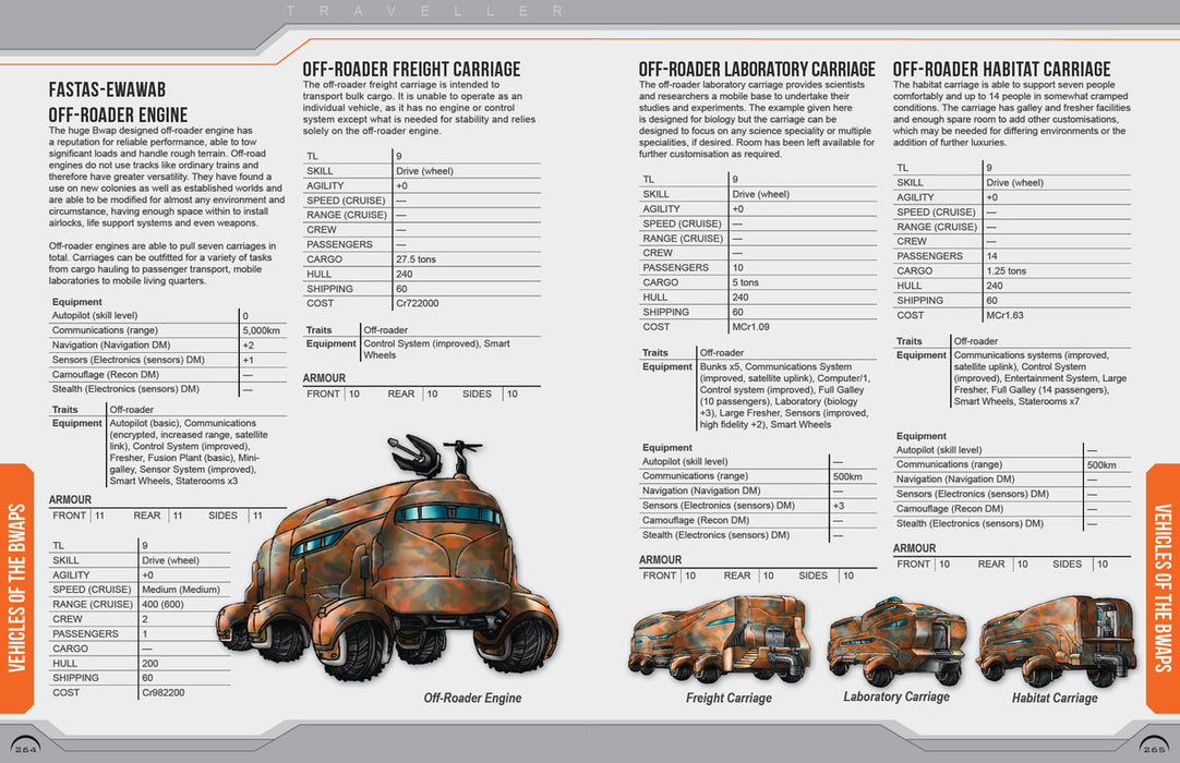 Traveller RPG: Aliens of Charted Space - Volume 3 - for just $59.99! 