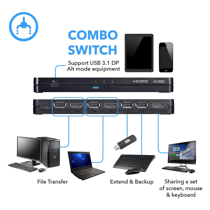 Ultra HD 4K 3x1 HDMI KVM Switch Keyboard & USB Peripheral Control (UKM-301C) - Just $64.99! Shop now at Retro Gaming of Denver