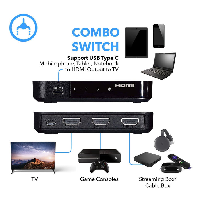 4K 3x1 HDMI Switch 2 HDMI + USB-C Input (UHD-301C) - Just $44.99! Shop now at Retro Gaming of Denver