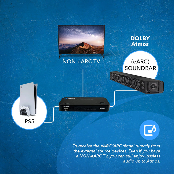 Dual HDMI eARC Audio Extractor 4K@60Hz with Optical Port & 3.5mm jack, 18Gbps bandwidth (HDA-935) - Just $129.99! Shop now at Retro Gaming of Denver