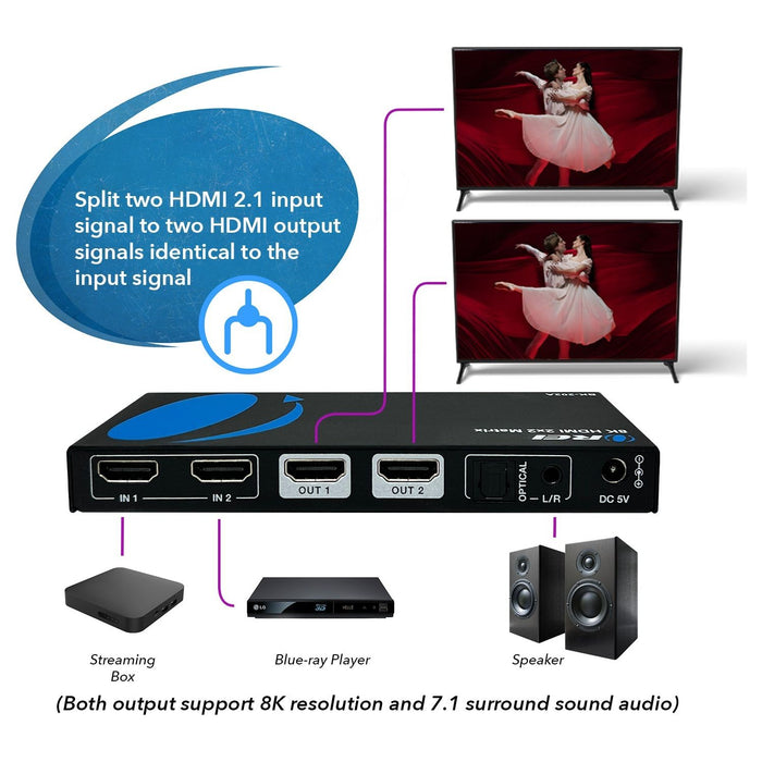 2x2 HDMI Matrix W/ Audio Out: 2-in 2-out, UltraHD 8K, EDID (BK-202A) - Just $114.99! Shop now at Retro Gaming of Denver