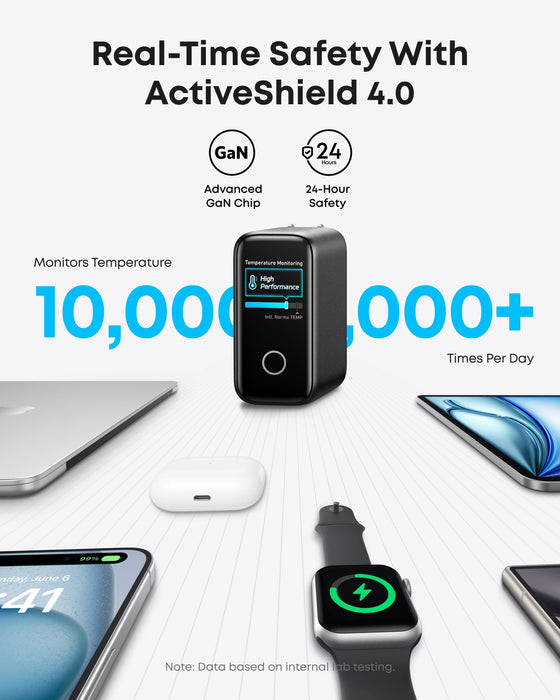 Anker Charger (140W, 4-Port, PD 3.1) with USB-C Cable - for just $89.99! 