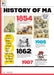 Manga & Anime - All The Comic Books, TV Shows, Movies & Animations, Video Games, Lingo, Characters, Classic Series, Cosplay, Cowboy Bebop, Thundercats, Akira, Ghost In The Shell & More! (Digest Sized) - for just $7.99! 