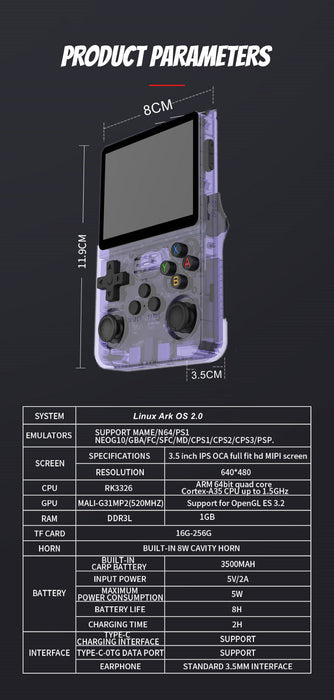 R36S Portable Handheld Retro Arcade Joystick All-in-One Open-Source Gaming Console - for just $48.65! 