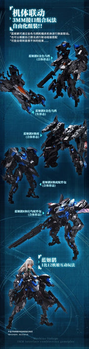 Bird/Binary Ficedula Plastic Model Kit - for just $39.99! 