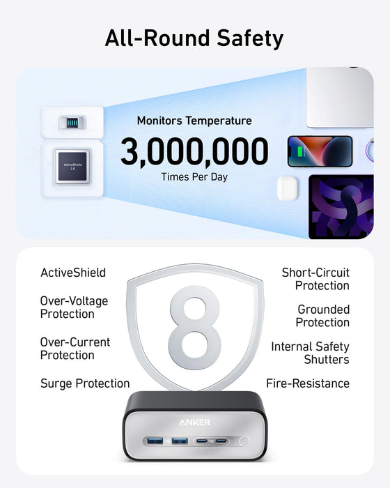 Anker 7-in-1 USB-C Charging Station (100W) BOA - for just $49.99! 