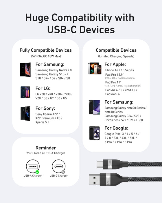 Anker USB-A to USB-C Cable (3 ft/6 ft, Upcycled-Braided) - for just $14.99! 