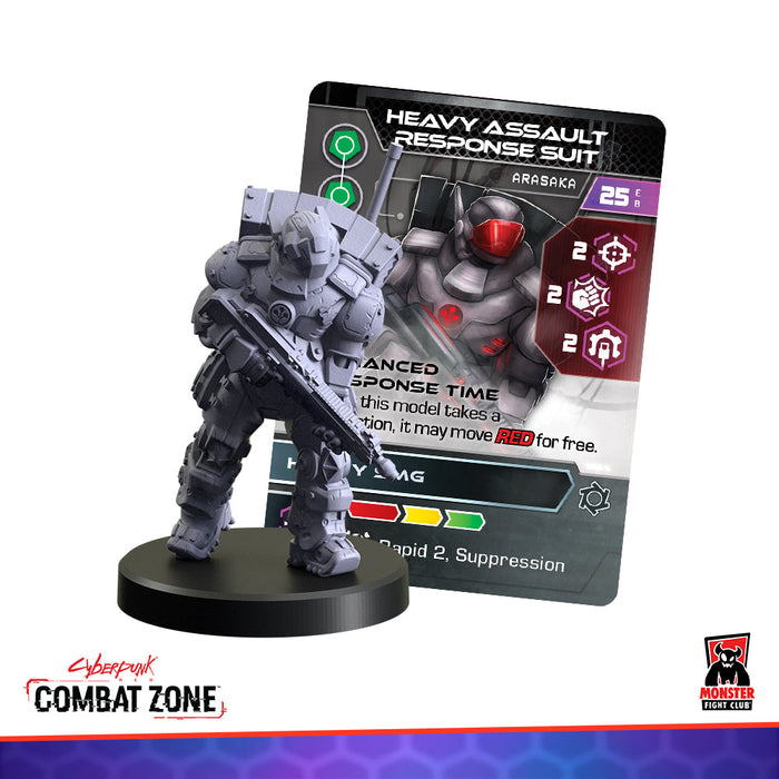 Cyberpunk Red Combat Zone: Arasaka Starter Gang - for just $50! 