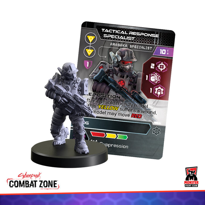 Cyberpunk Red Combat Zone: Arasaka Starter Gang - for just $50! 