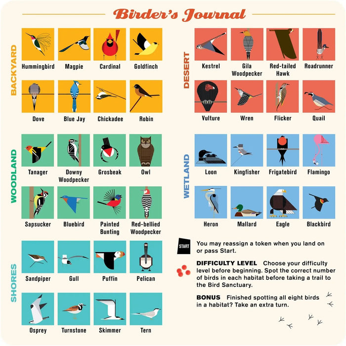 Charley Harper's Spot the Birds Board Game Pomegranate - for just $34.99! 