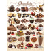 Chocolate 1000 Piece Jigsaw Puzzle Eurographics - for just $21.99! 