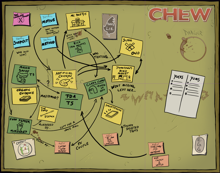 CHEW: Conspiracy Board (RPG Supplement) - for just $14.99! 