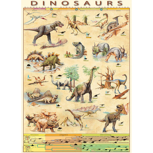 Dinosaurs 1000 Piece Jigsaw Puzzle Eurographics - for just $19.99! 