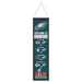 Philadelphia Eagles Super Bowl LIX Champions 8" x 32" Wool Banner - for just $49.99! 