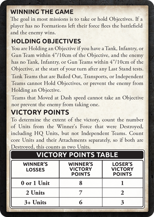 Flames of War: Mission Cards - for just $5! 