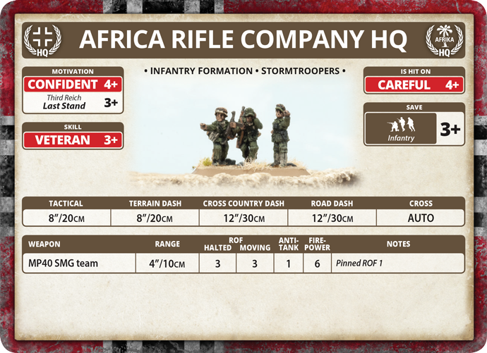 Flames of War: German Afrika Korps Rifle Platoon (Mid War) - for just $14.50! 