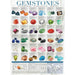 Gemstones 1000 Piece Jigsaw Puzzle Eurographics - for just $19.99! 