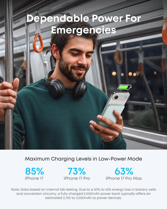 Anker Nano Power Bank (5K, MagGo, Slim) - for just $54.99! 